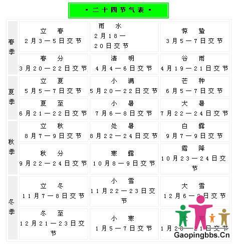 节气表.jpg
