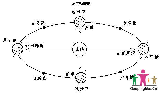 成因图.jpg
