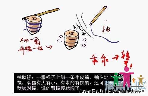 拉陀螺~1.JPG